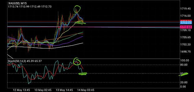 Click to Enlarge

Name: Screenshot_20200514-001425_MetaTrader 4.jpg
Size: 914 KB