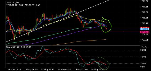 Click to Enlarge

Name: Screenshot_20200514-003422_MetaTrader 4.jpg
Size: 1.0 MB