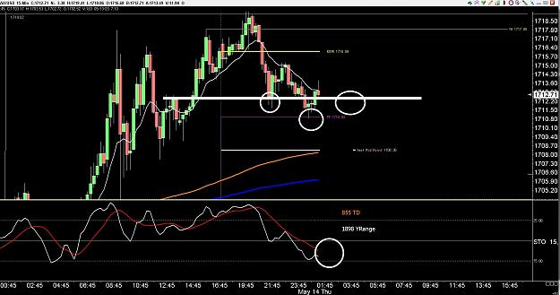 Click to Enlarge

Name: 6 eur monthly.jpg
Size: 296 KB