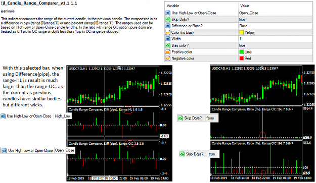 Click to Enlarge

Name: Candle range comparer v1.1 pic 1.png
Size: 51 KB
