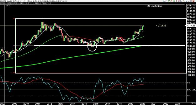 Click to Enlarge

Name: 6 eur monthly.jpg
Size: 326 KB