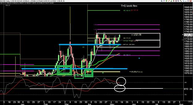Click to Enlarge

Name: 6 eur monthly.jpg
Size: 355 KB