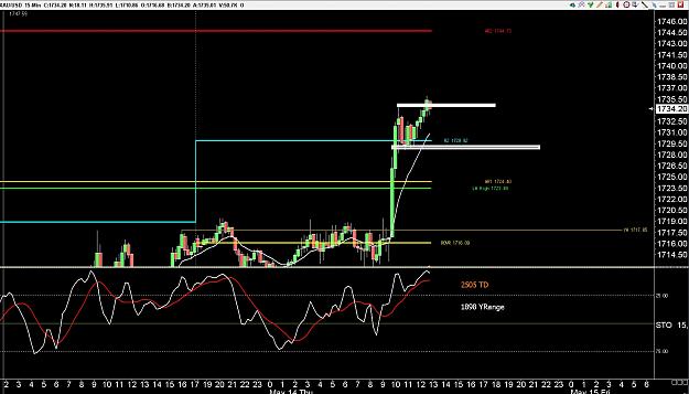 Click to Enlarge

Name: 6 eur monthly.jpg
Size: 284 KB