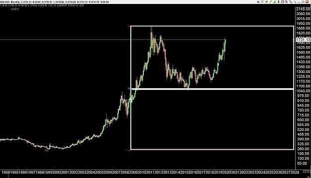 Click to Enlarge

Name: 6 eur to post.jpg
Size: 220 KB