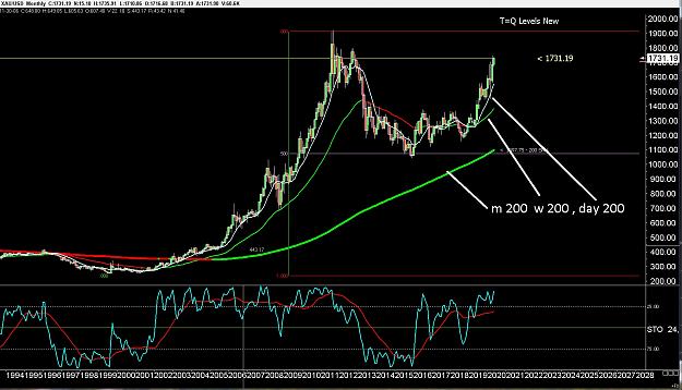Click to Enlarge

Name: 6 eur monthly.jpg
Size: 341 KB