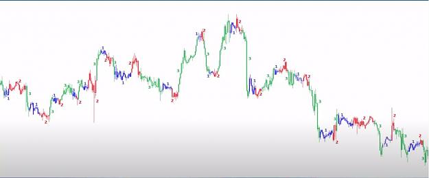 Click to Enlarge

Name: 123 Colored Mt4 Indicator.jpg
Size: 64 KB