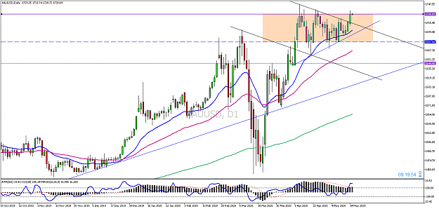 Click to Enlarge

Name: xauusd-d1-pepperstone-group-limited-2.png
Size: 57 KB