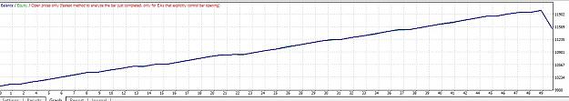 Click to Enlarge

Name: EA-graph.JPG
Size: 68 KB