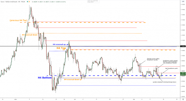 Click to Enlarge

Name: eurusd-h4-15052020.png
Size: 75 KB