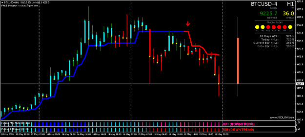 Click to Enlarge

Name: BTCUSD-4H1.png
Size: 40 KB