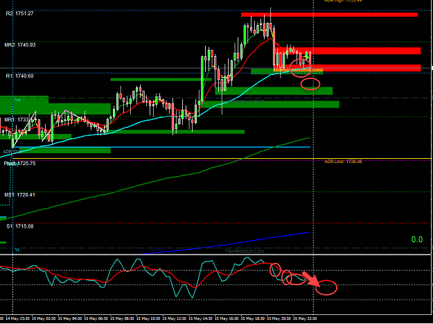Click to Enlarge

Name: 2020-05-16_16-31-44.png XauUsd m15.png
Size: 45 KB