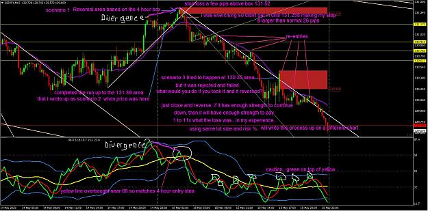 Click to Enlarge

Name: Week of 5 10 20 review 2.JPG
Size: 332 KB