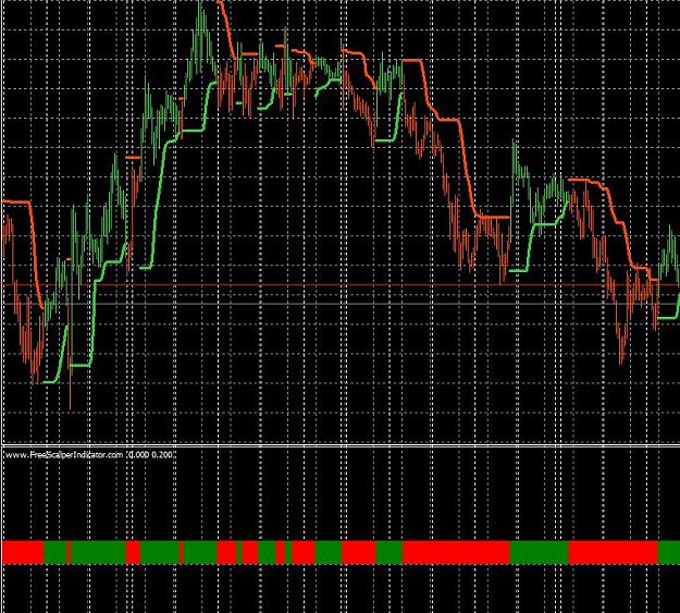 Click to Enlarge

Name: bb-stops-and-freescalper.JPG
Size: 150 KB