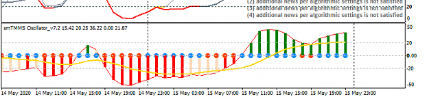 Click to Enlarge

Name: EURCADH11.png
Size: 14 KB