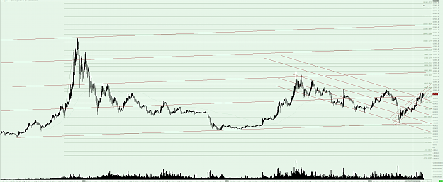Click to Enlarge

Name: BTCUSD Daily Chart.png
Size: 98 KB