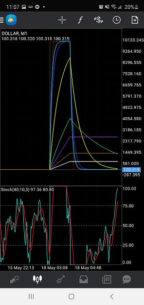 Click to Enlarge

Name: Screenshot_20200517-230717_MetaTrader 4.jpg
Size: 867 KB
