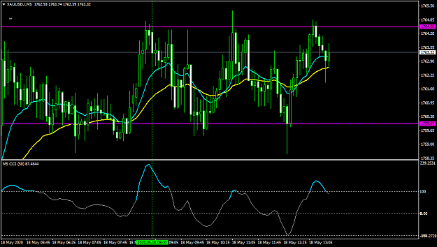 Click to Enlarge

Name: XAUUSD.rM5.png
Size: 47 KB