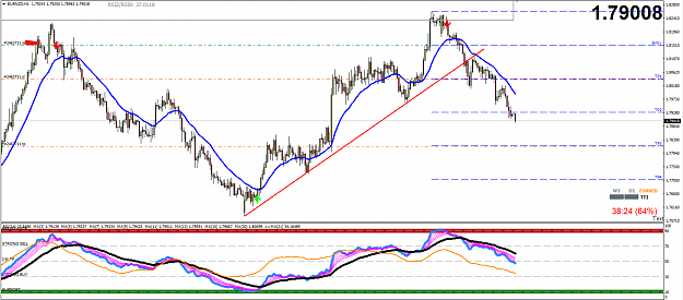 Click to Enlarge

Name: EURNZD.png
Size: 61 KB