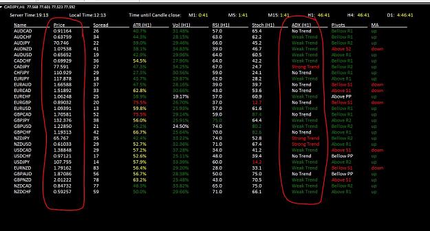 Click to Enlarge

Name: dashboard-4.JPG
Size: 120 KB