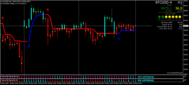 Click to Enlarge

Name: BTCUSD-4H1.png
Size: 38 KB