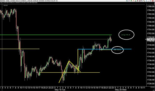 Click to Enlarge

Name: 6 eur monthly.jpg
Size: 230 KB