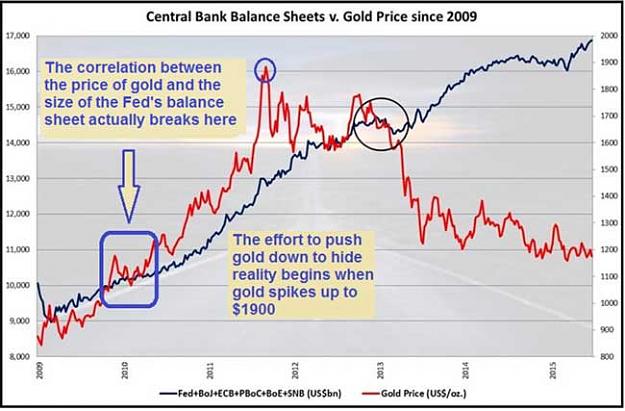 Click to Enlarge

Name: gold lies 2013 since.jpg
Size: 36 KB