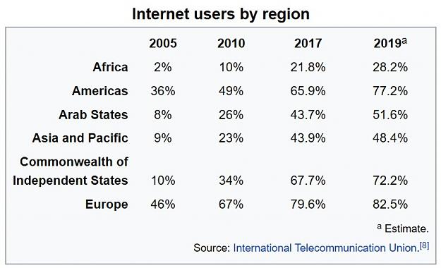 Click to Enlarge

Name: Internet.jpg
Size: 69 KB