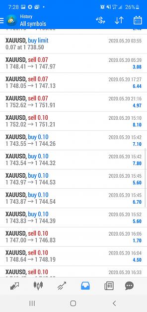 Click to Enlarge

Name: Screenshot_20200520-192803_MetaTrader 4.jpg
Size: 755 KB