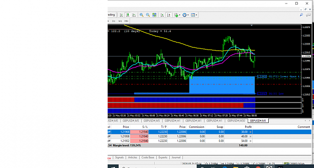 Click to Enlarge

Name: Infinox Capital Metatrader 4.png
Size: 65 KB