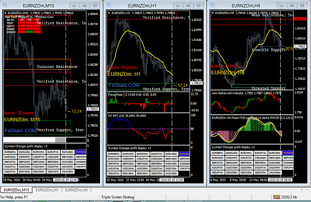 Click to Enlarge

Name: eurnzd-won.png
Size: 73 KB