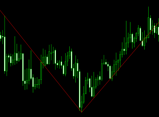 Click to Enlarge

Name: zig zag alerta.png
Size: 13 KB