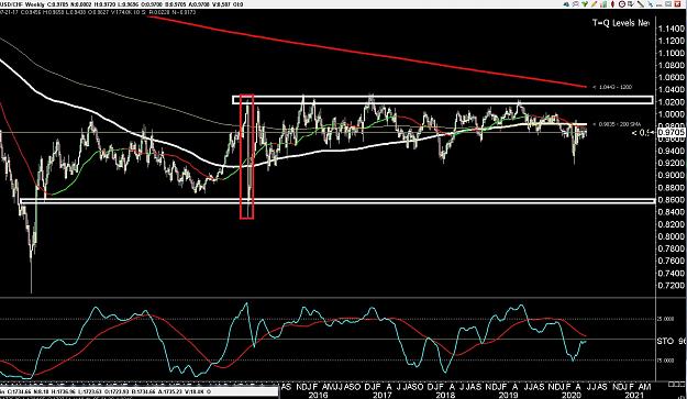 Click to Enlarge

Name: 6 eur monthly.jpg
Size: 351 KB