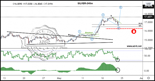 Click to Enlarge

Name: silver 240m 3.png
Size: 161 KB