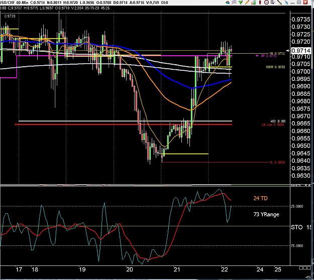 Click to Enlarge

Name: 6 eur monthly.jpg
Size: 268 KB