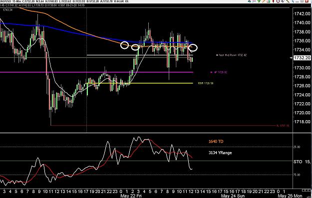 Click to Enlarge

Name: 6 eur monthly.jpg
Size: 264 KB