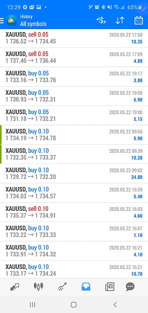Click to Enlarge

Name: Screenshot_20200522-122924_MetaTrader 4.jpg
Size: 768 KB