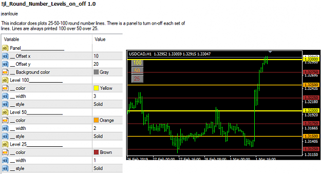 Click to Enlarge

Name: round number lines on off pic1.png
Size: 30 KB