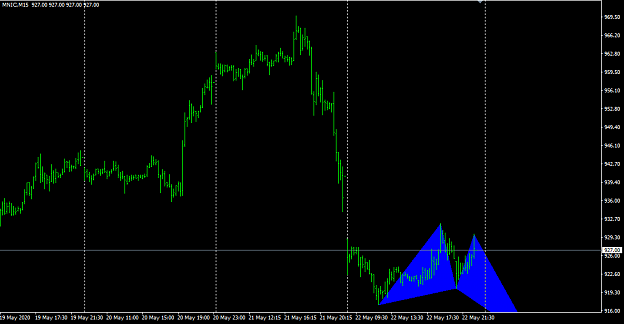 Click to Enlarge

Name: Capture2.PNG
Size: 26 KB