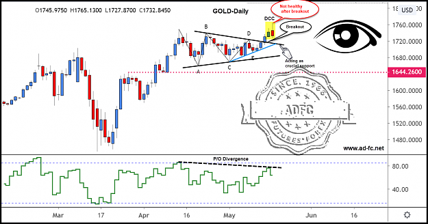 Click to Enlarge

Name: gold daily 24.png
Size: 137 KB