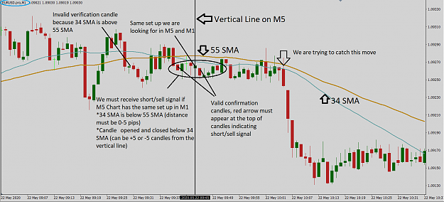 Click to Enlarge

Name: M1 Bearish Set Up.png
Size: 68 KB
