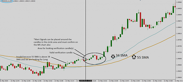 Click to Enlarge

Name: M1 Bullish Set Up.png
Size: 44 KB