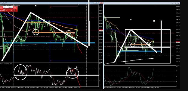 Click to Enlarge

Name: 6 eur monthly.jpg
Size: 244 KB
