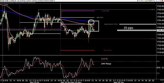 Click to Enlarge

Name: 6 eur monthly.jpg
Size: 326 KB