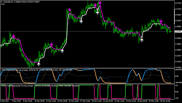 Click to Enlarge

Name: AUDUSDH1-adxmaverg2-5.png
Size: 49 KB