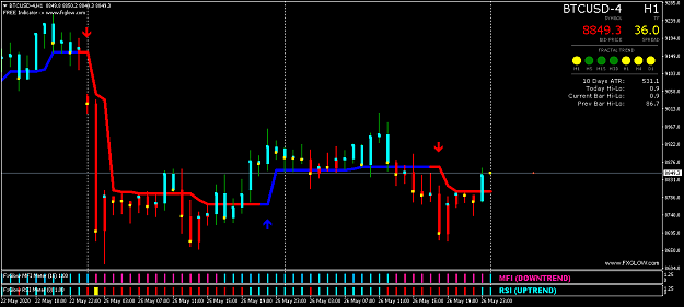 Click to Enlarge

Name: BTCUSD-4H1.png
Size: 38 KB