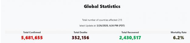 Click to Enlarge

Name: mortality.JPG
Size: 23 KB