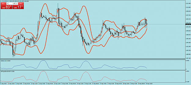 Click to Enlarge

Name: XAUUSDH1.png
Size: 61 KB