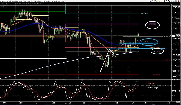 Click to Enlarge

Name: 6 eur monthly.jpg
Size: 402 KB