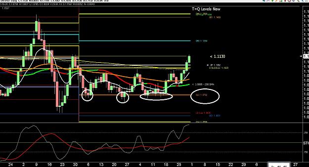 Click to Enlarge

Name: 6 eur monthly.jpg
Size: 291 KB