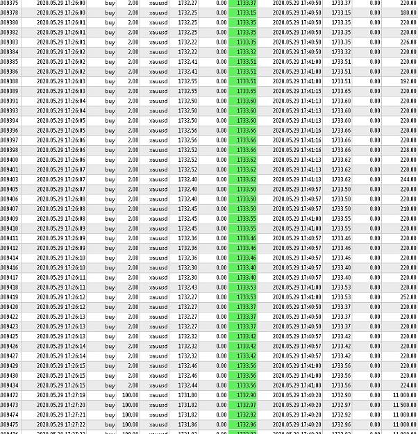 Click to Enlarge

Name: 6 eur monthly.jpg
Size: 452 KB